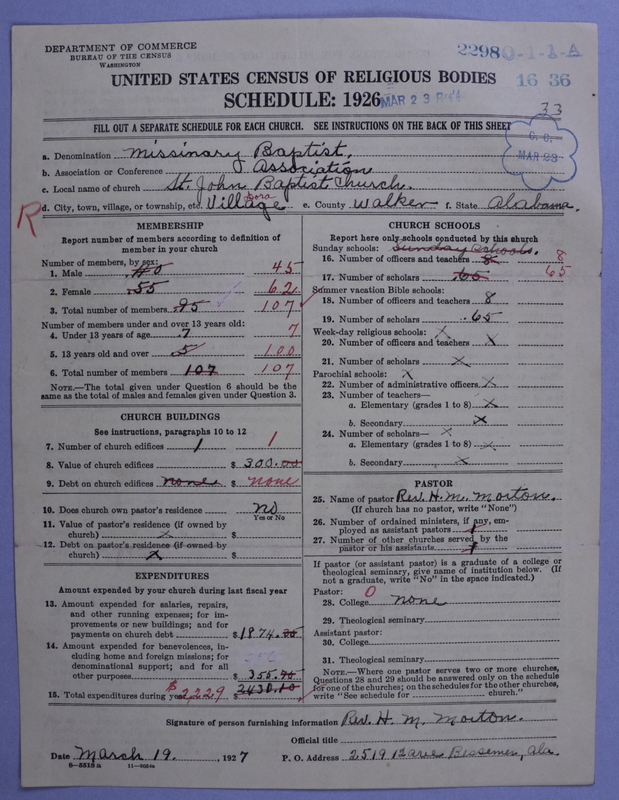 Scan of Negro Baptists: 2298