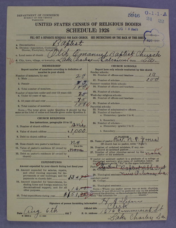 Scan of Negro Baptists: 5946