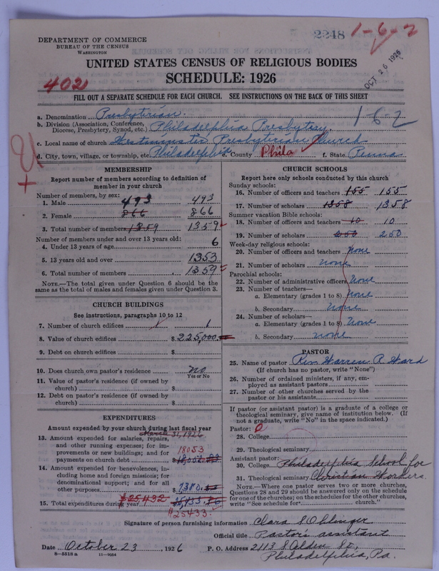 Scan of Presbyterian Church in the United States of America: 2248