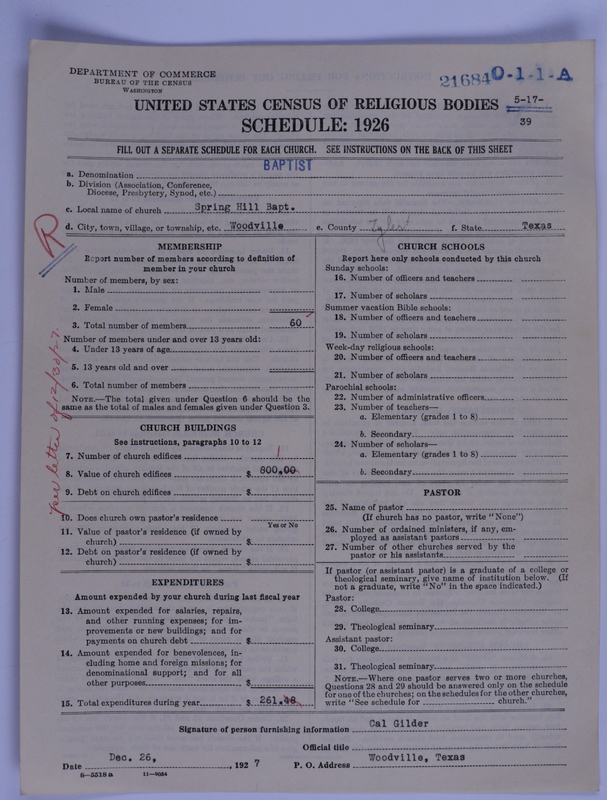 Scan of Negro Baptists: 21684