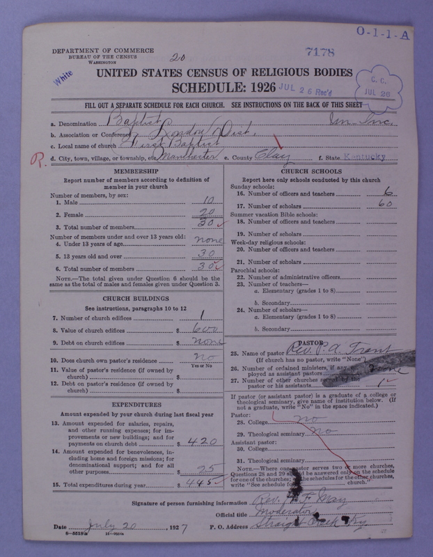 Scan of Negro Baptists: 7178