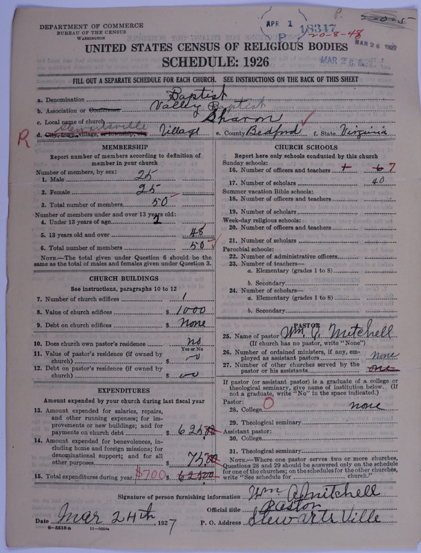 Scan of Negro Baptists: 18347