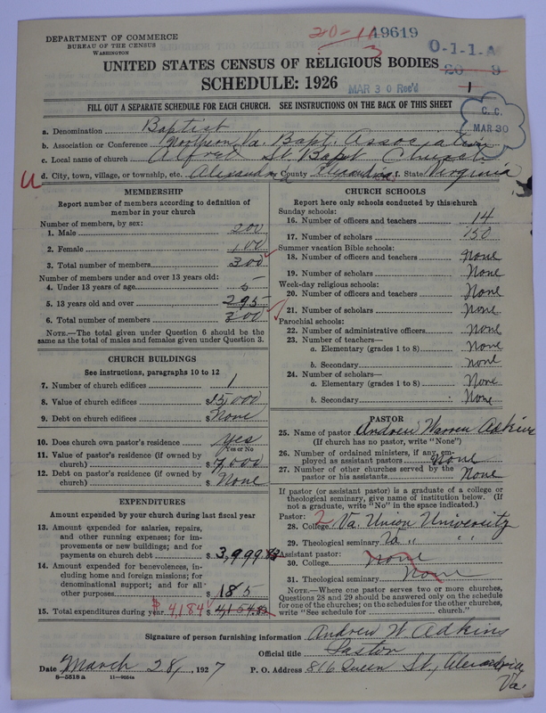 Scan of Negro Baptists: 19619