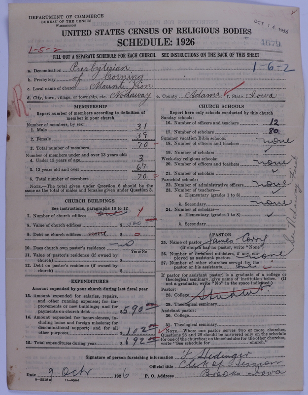 Scan of Presbyterian Church in the United States of America: 4679