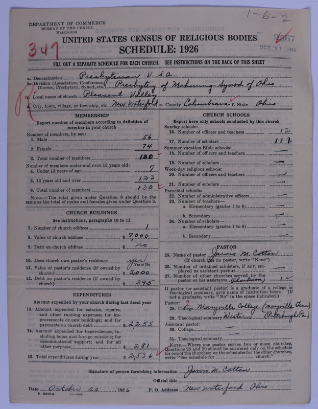 Scan of Presbyterian Church in the United States of America: 2567