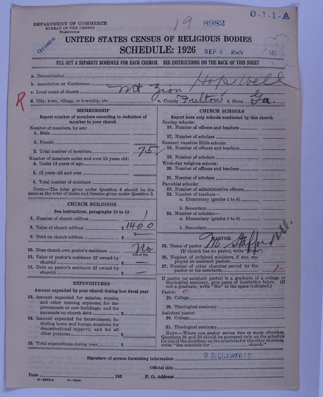 Scan of Negro Baptists: 8982