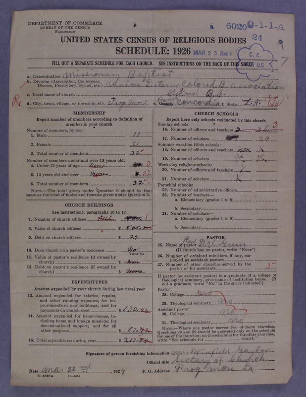Scan of Negro Baptists: 6020