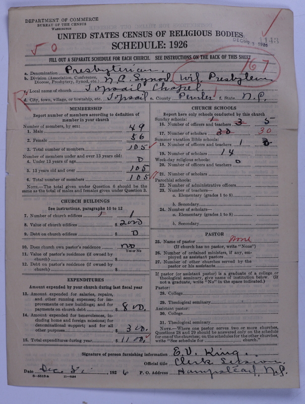 Scan of Presbyterian Church in the United States: 1143