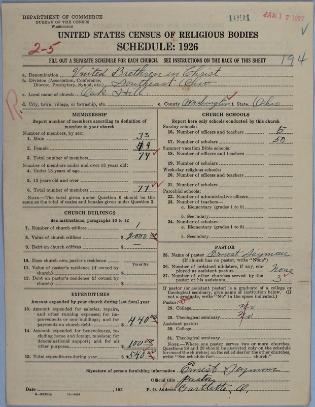 Scan of Church of the United Brethren in Christ: 1091