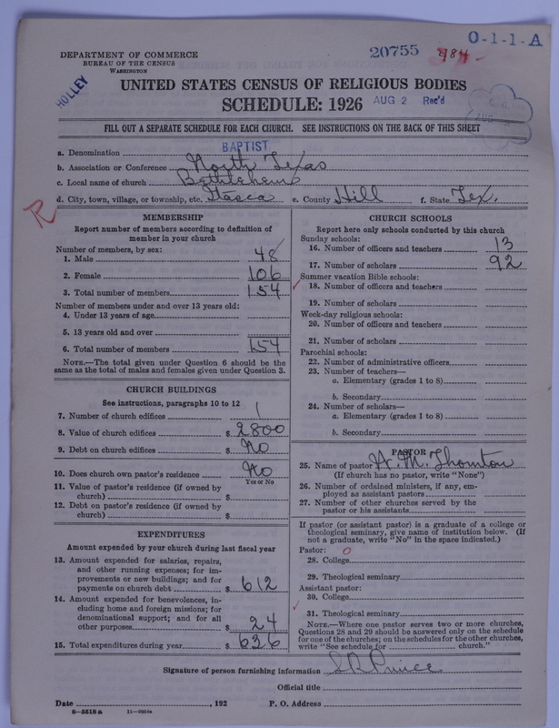 Scan of Negro Baptists: 20755