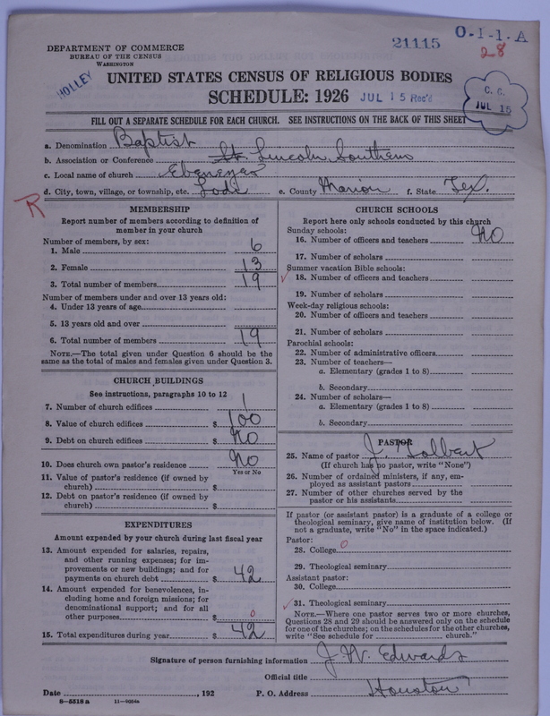 Scan of Negro Baptists: 21115