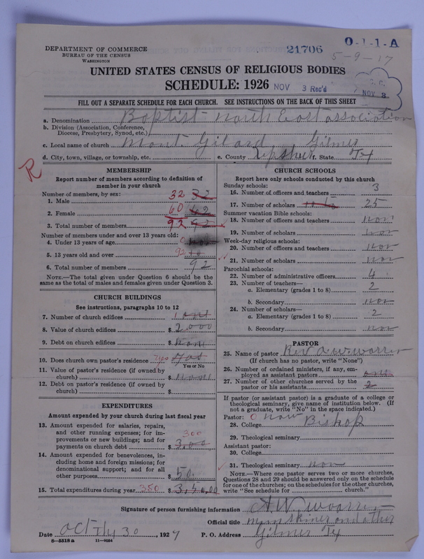 Scan of Negro Baptists: 21706
