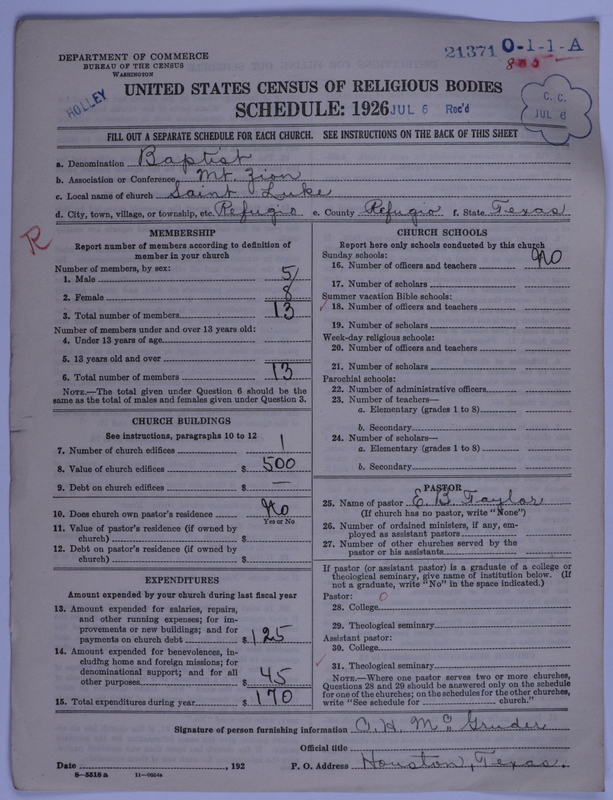Scan of Negro Baptists: 21371