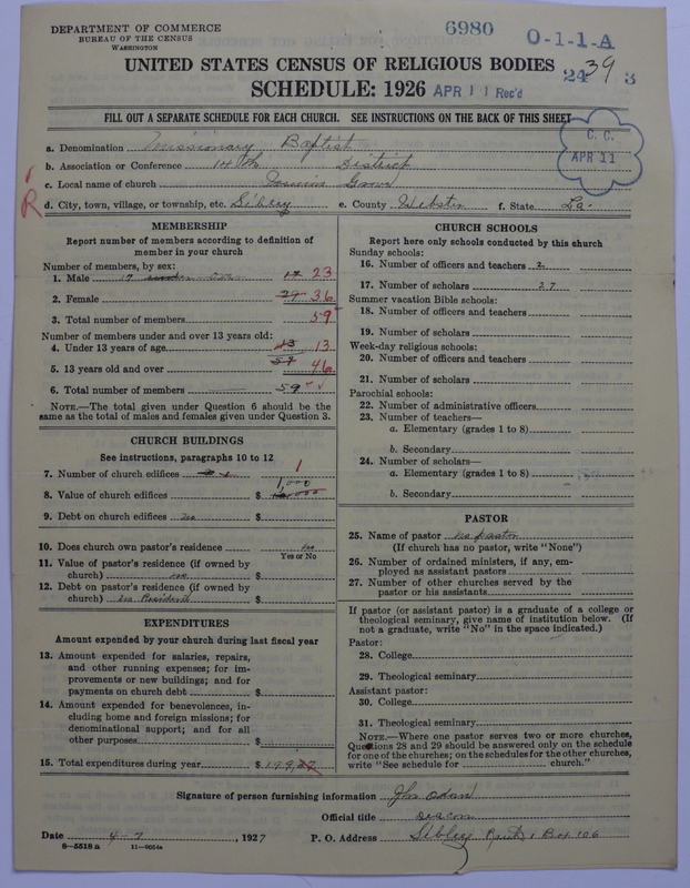 Scan of Negro Baptists: 6980
