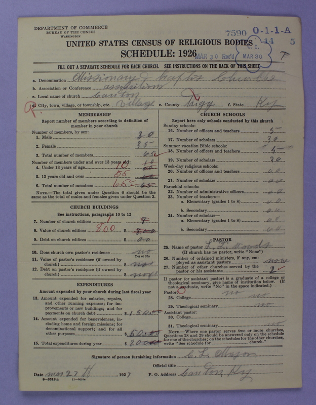 Scan of Negro Baptists: 7590