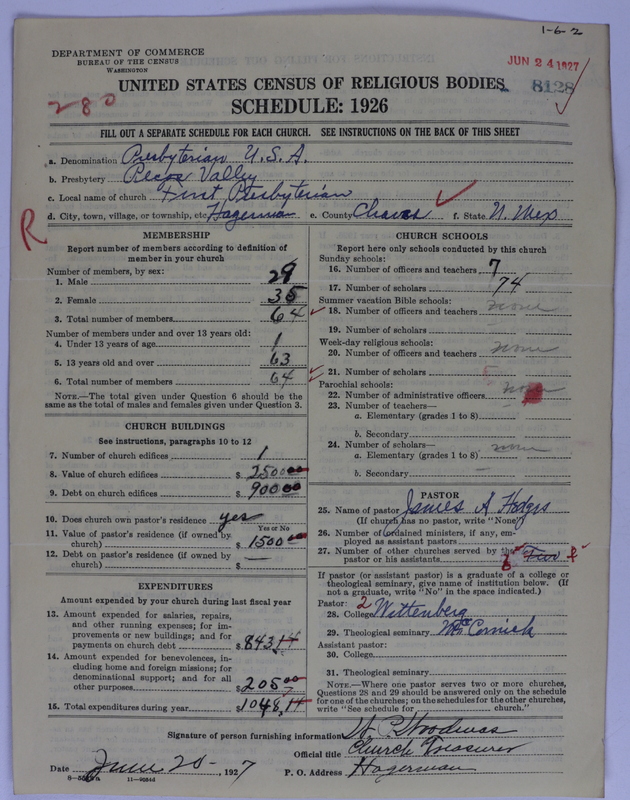 Scan of Presbyterian Church in the United States of America: 8128
