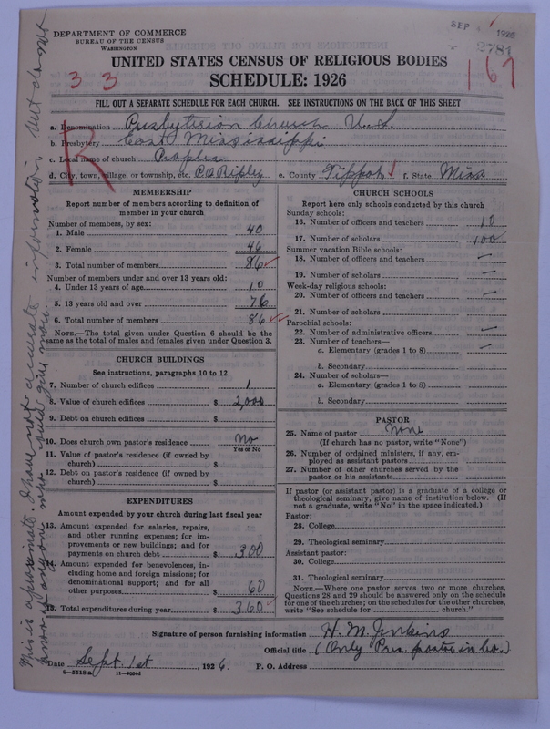 Scan of Presbyterian Church in the United States: 2781