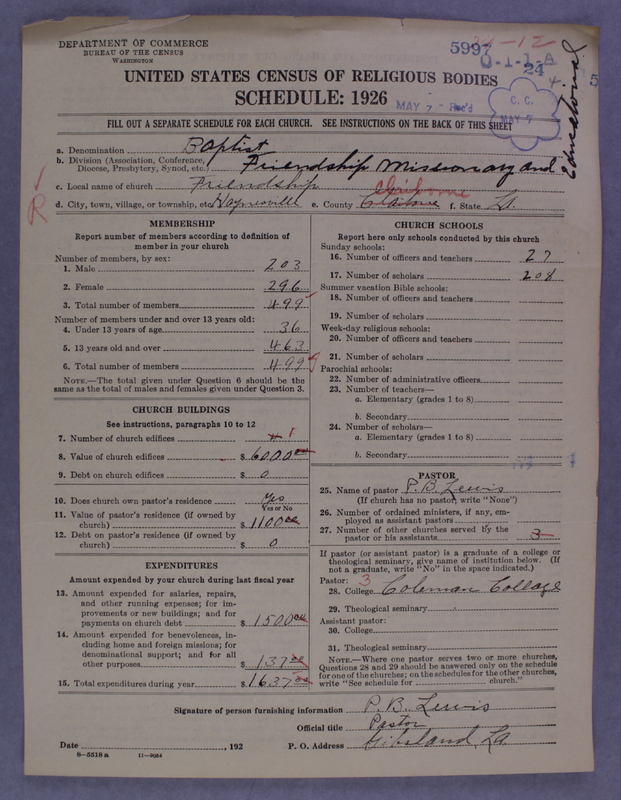 Scan of Negro Baptists: 5997