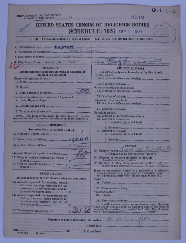 Scan of Negro Baptists: 8912
