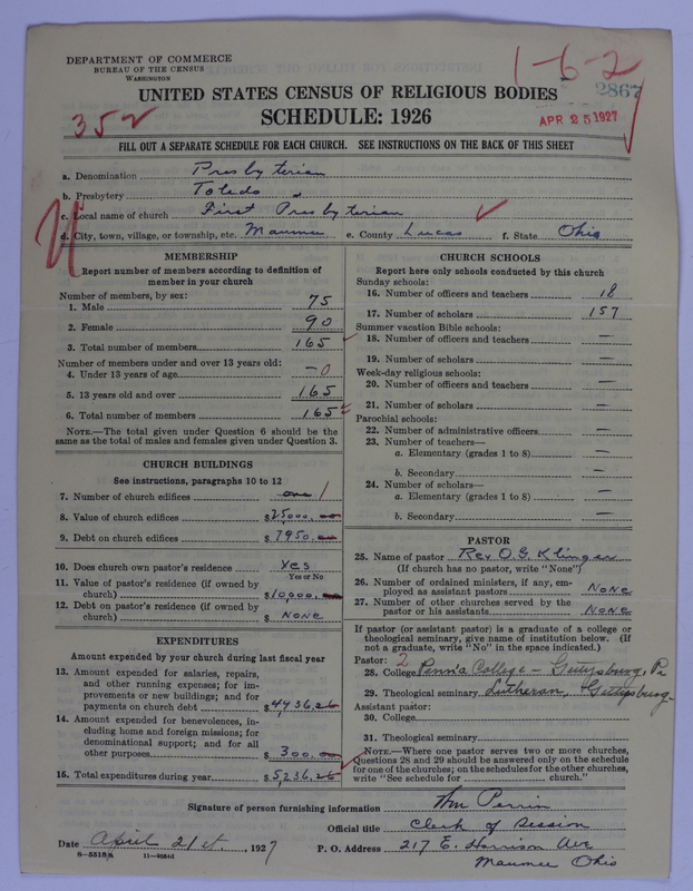 Scan of Presbyterian Church in the United States of America: 2867