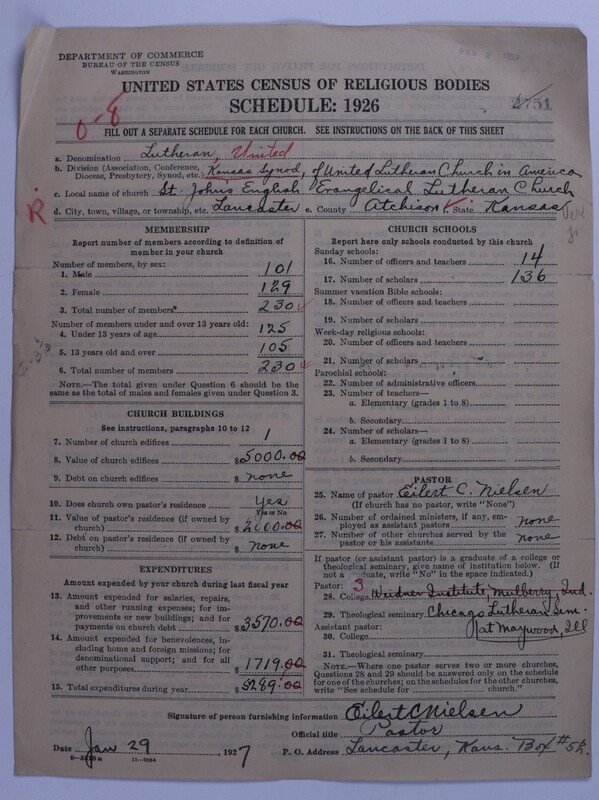 Scan of United Lutheran Church in America: 2751