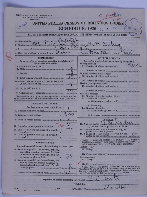 Scan of Negro Baptists: 21801