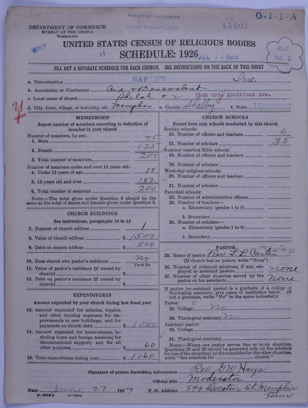 Scan of Negro Baptists: 14407