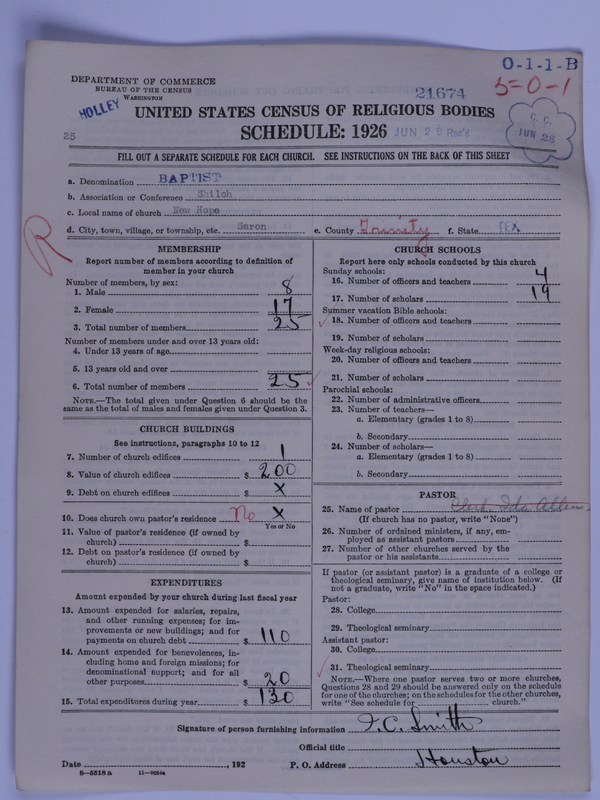 Scan of Negro Baptists: 21674