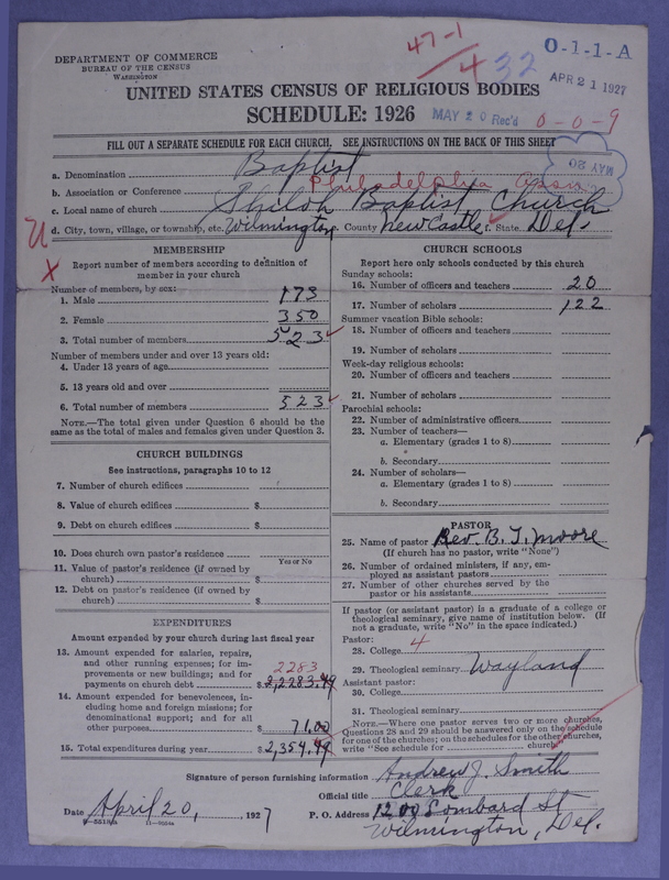 Scan of Negro Baptists: 32