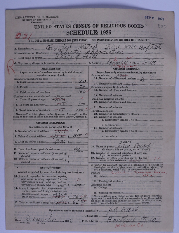 Scan of Free Will Baptists: 617