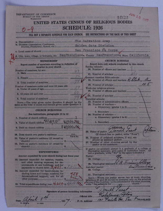 Scan of Salvation Army: 1022