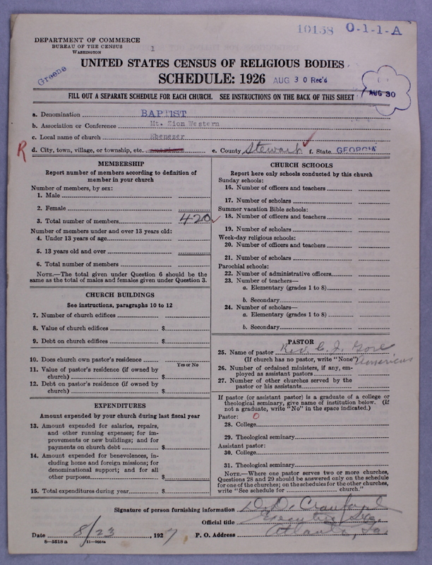 Scan of Negro Baptists: 10158