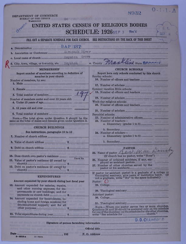 Scan of Negro Baptists: 8932