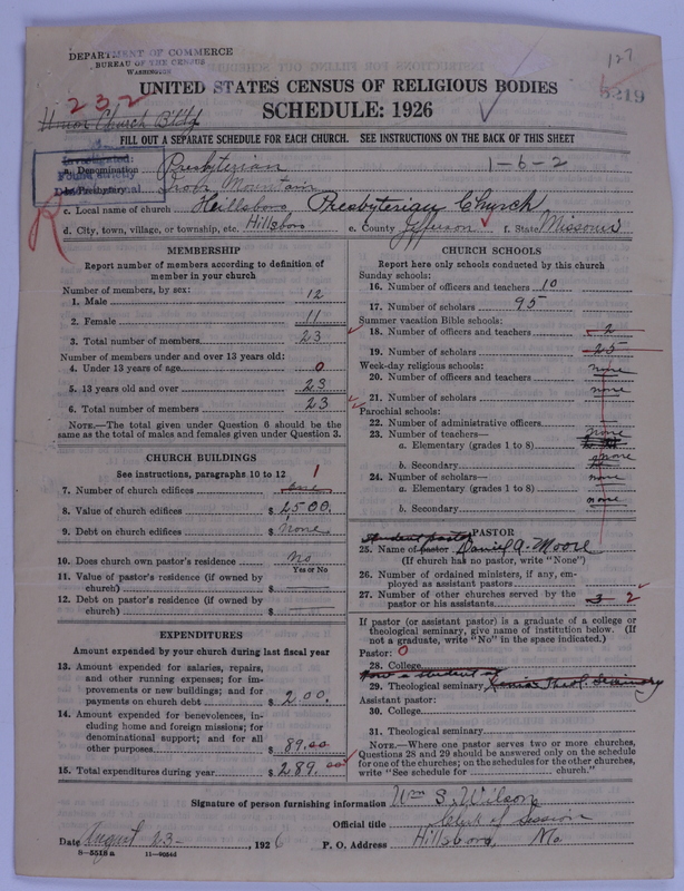 Scan of Presbyterian Church in the United States of America: 5219
