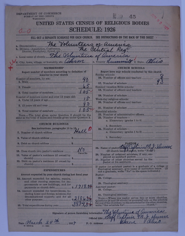 Scan of Volunteers of America: 45