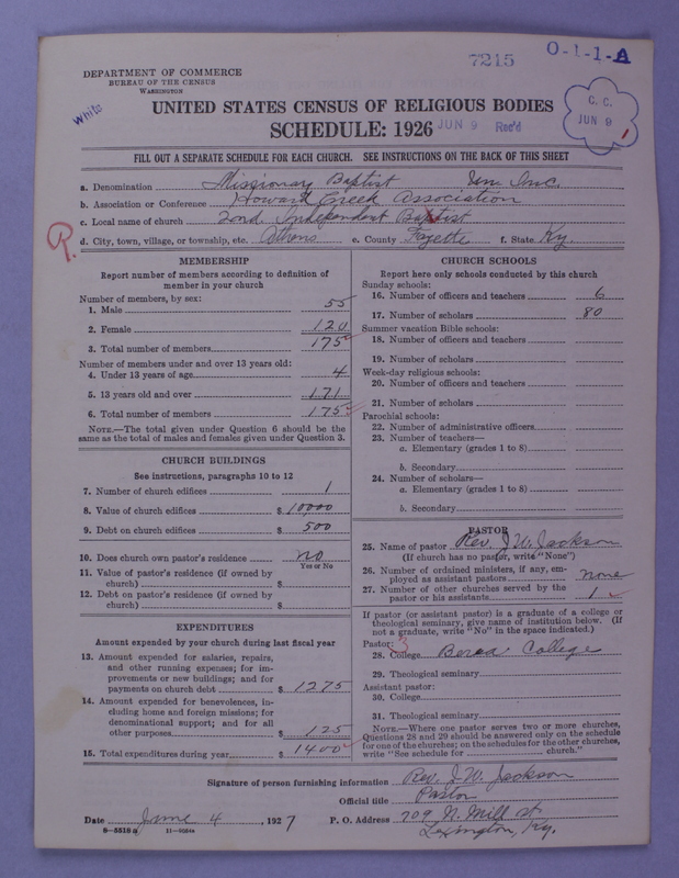 Scan of Negro Baptists: 7215