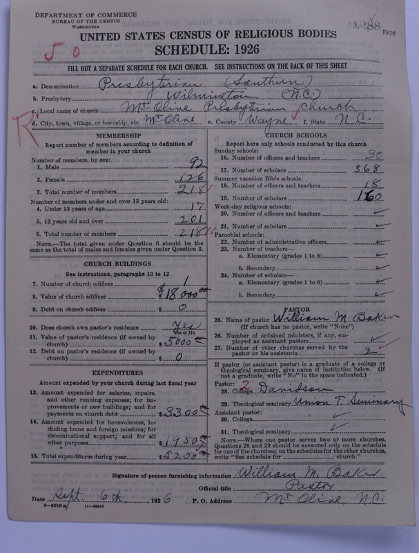 Scan of Presbyterian Church in the United States: 1288