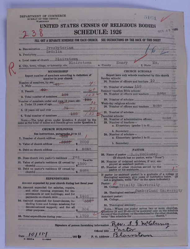Scan of Presbyterian Church in the United States of America: 5161