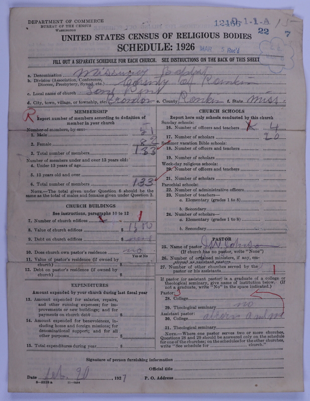 Scan of Negro Baptists: 12466