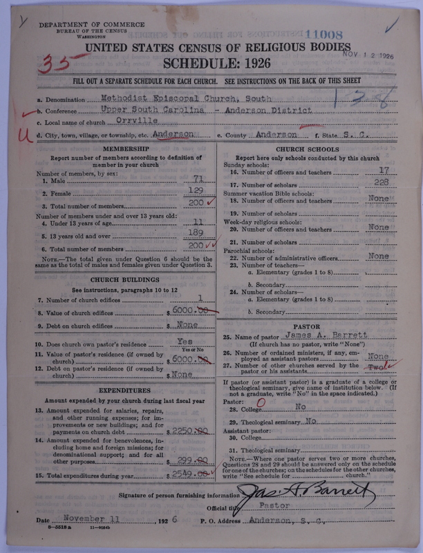 Scan of Methodist Episcopal Church, South: 11008