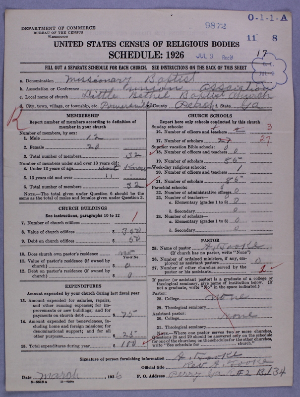Scan of Negro Baptists: 9872