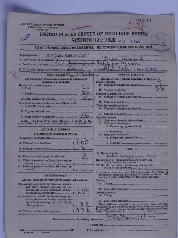 Scan of Negro Baptists: 21430