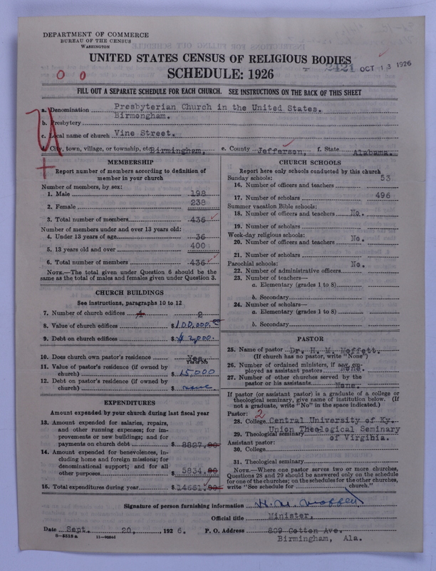 Scan of Presbyterian Church in the United States: 2421