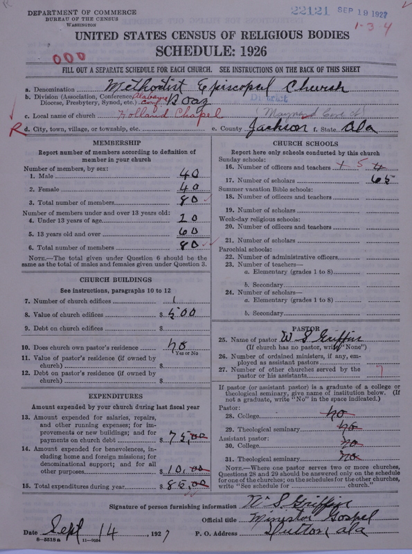 Scan of Methodist Episcopal Church: 22121
