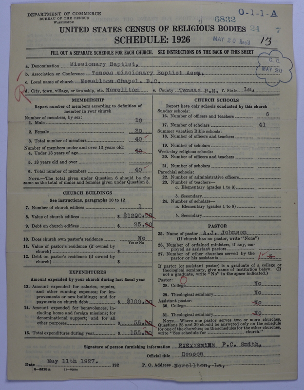 Scan of Negro Baptists: 6832
