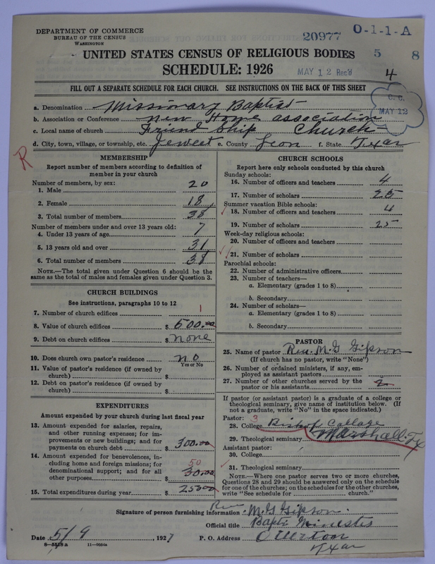 Scan of Negro Baptists: 20977