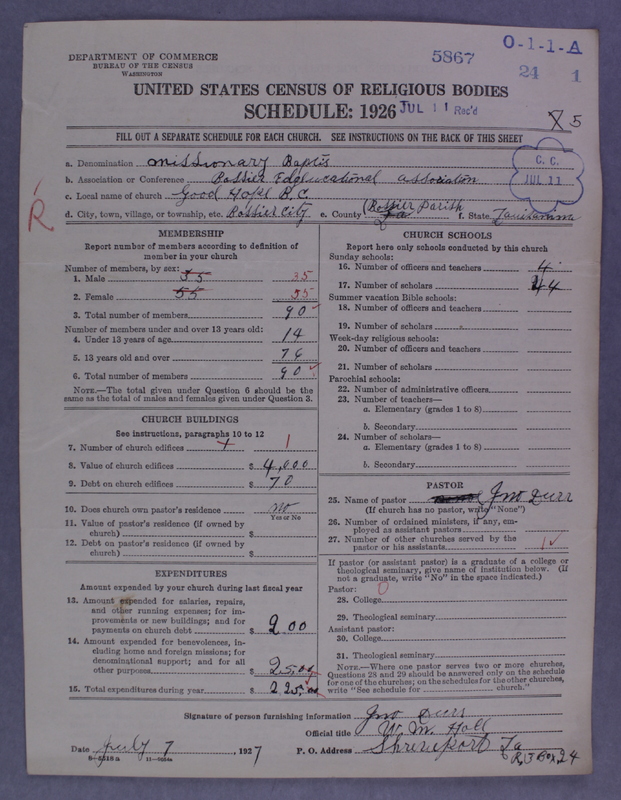 Scan of Negro Baptists: 5867
