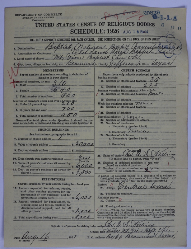 Scan of Negro Baptists: 20839