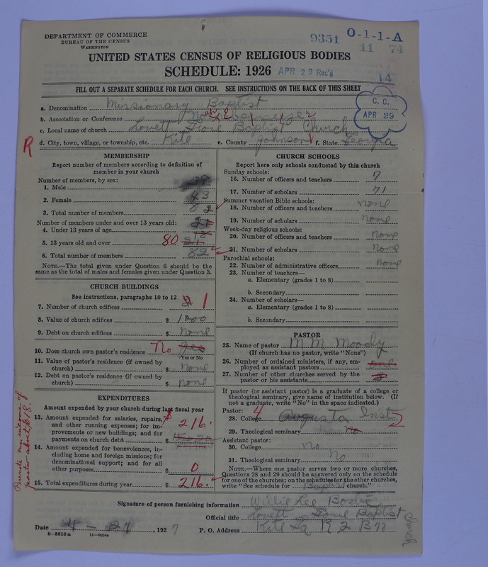 Scan of Negro Baptists: 9351