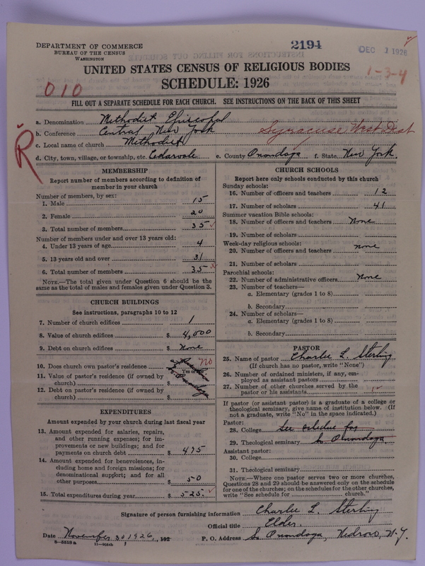 Scan of Methodist Episcopal Church: 2194